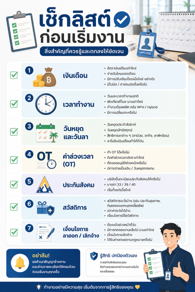 เช็กลิสต์สิ่งที่ต้องตรวจสอบก่อนเซ็นสัญญาจ้างงาน